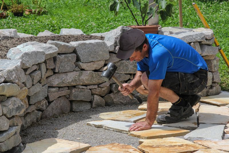 Products For Flagstone Walkway Installations in use
